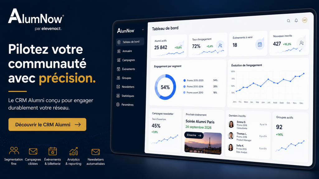 AlumNow — la plateforme CRM dédiée aux réseaux Alumni